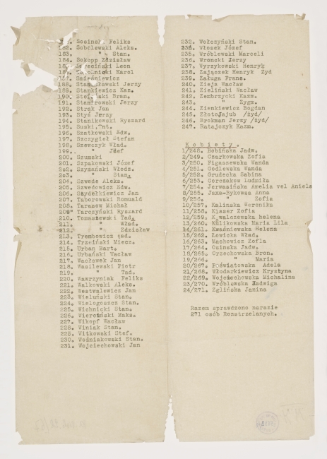 Lista rozstrzelanych